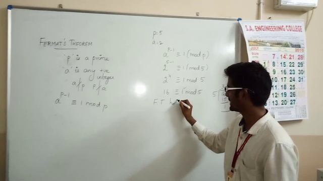 Example for Fermat's Theorem