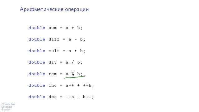 Базовый курс Java - #17 урок. Вещественные типы