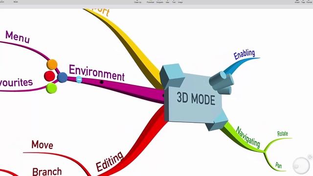 imindmap_5. 3D вид карты