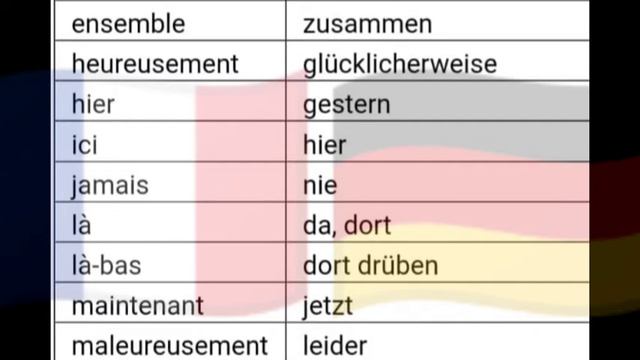 Französisch und Deutsch, Adverb, #germangrammar #französisch #deutsch #français #grammatik #german