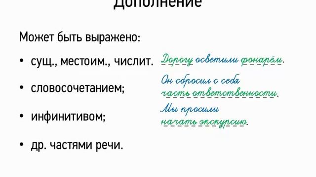 Дополнение 8 класс видеоурок