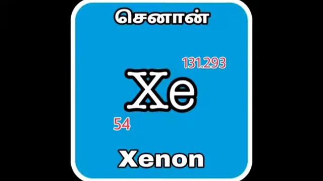 Chemistry elements song