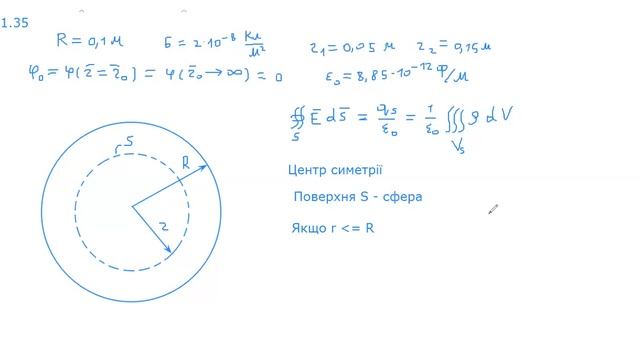 30.11.2023 Практичне заняття: Електростатична теорема Гаусса 2.