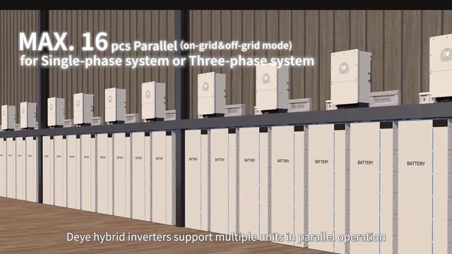 Однофазный гибридный инвертор 16 КВТ. DEYE SUN-16K-SG01LP1-EU (промо DEYE)