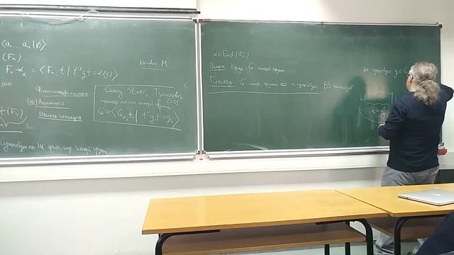 Семинар МИАН по геометрической теории групп, 11.04.2019, часть 1
