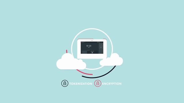 Clover Mini Point of Sale POS System Overview