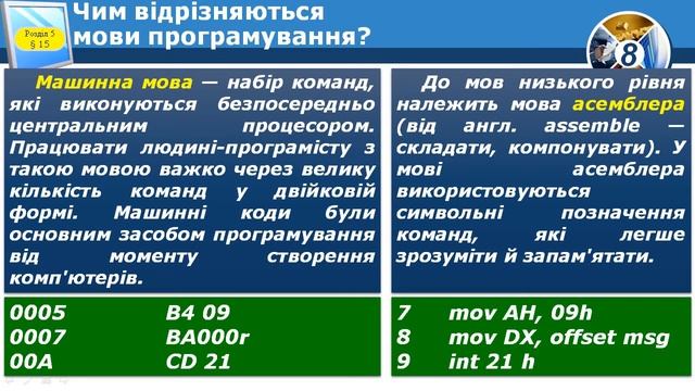 12 01 інформатика 8 клас Мова програмування