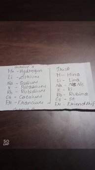 Funny way to learn s block group 1 of periodic table