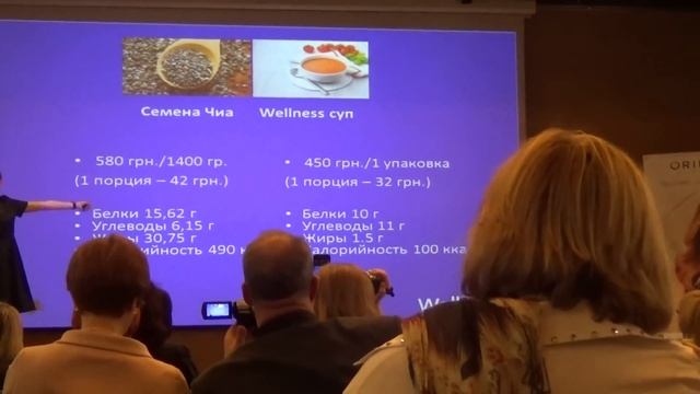 Юлия Крылова о Велнессе