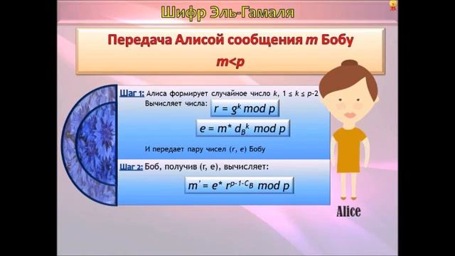 Байдрахманова Г.А._Лекция 12. Алгоритм Эль-Гамаля