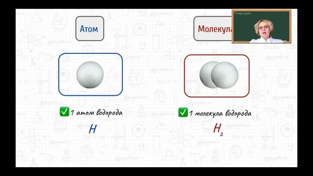 Относительная молекулярная массв