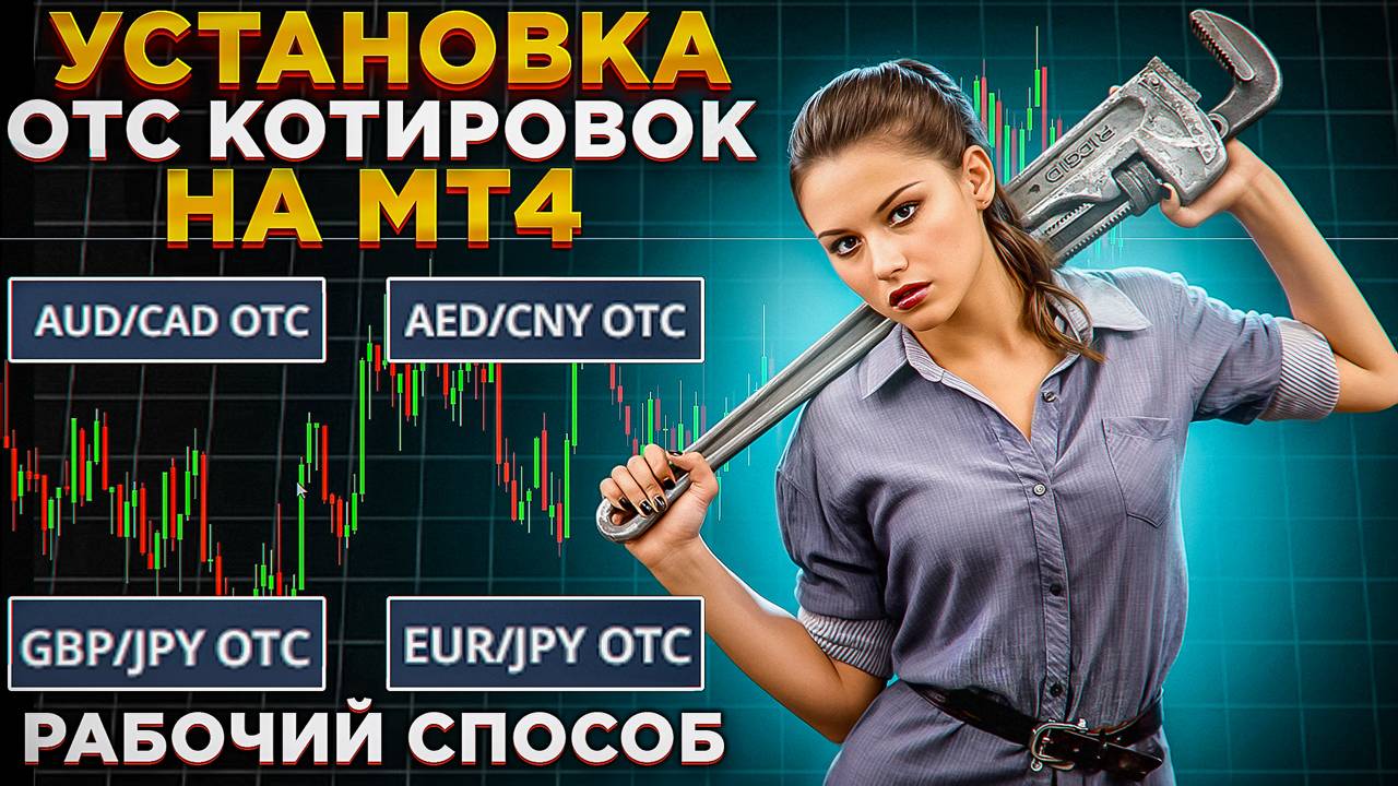 ОТС ПАРЫ СТАВИМ На Metatrader 4 + Индикатор. Торгуем на ОТС на МТ4 PocketOption. трейдинг.