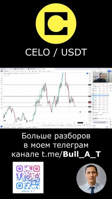 Куда пойдет токен CELO #shorts - аналитика, технический анализ #инвестиции #celocoin #альткоины