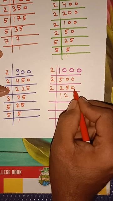 Prime factors of 1000
