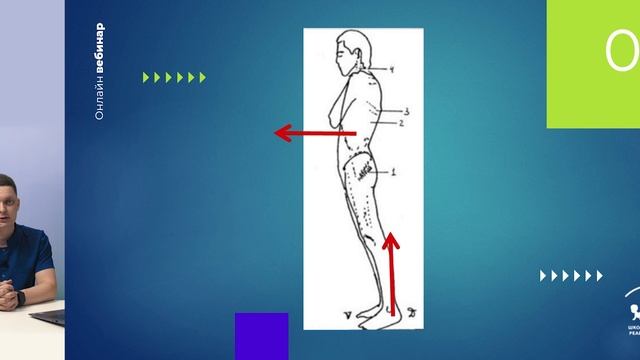 Как укрепить ягодичные мышцы