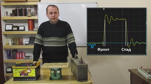 Импульс Три вида тока. 
Просто о сложном.