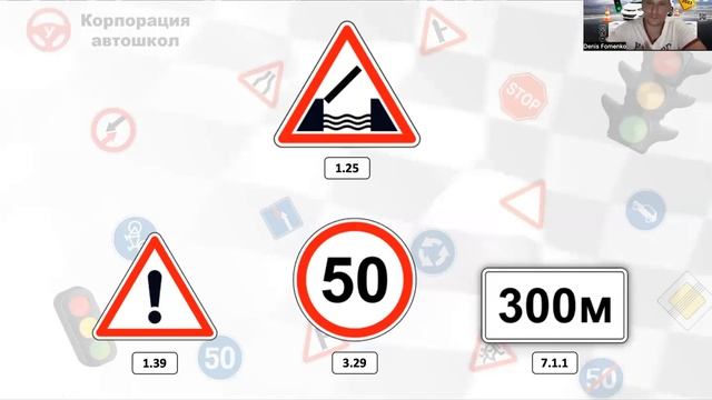 5 Лекція ПДР 2023. Дорожні знаки. 1 частина. Попереджувальні знаки. Знаки пріоритету.