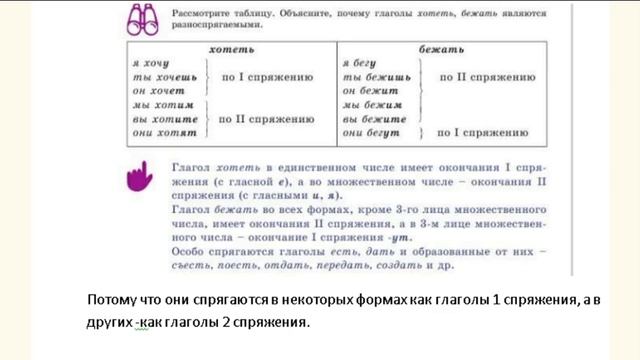 Русский язык 7 класс урок 61. Искусство звука. Орыс тілі 7 сынып 61 сабақ