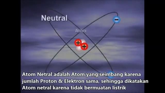 Dasar kelistrikan