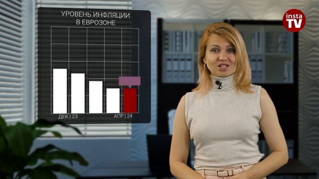 17.05.2024:  «Один релиз – это не тенденция…» А что на это скажет доллар? (S&P 500, EUR/USD, Brent)