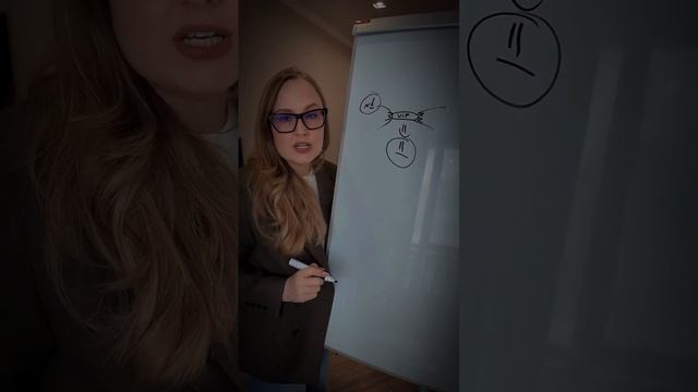 Когда красивая упаковка, не спасет бизнес. Тренинги и консалтинг - оставляйте заявку на сайте