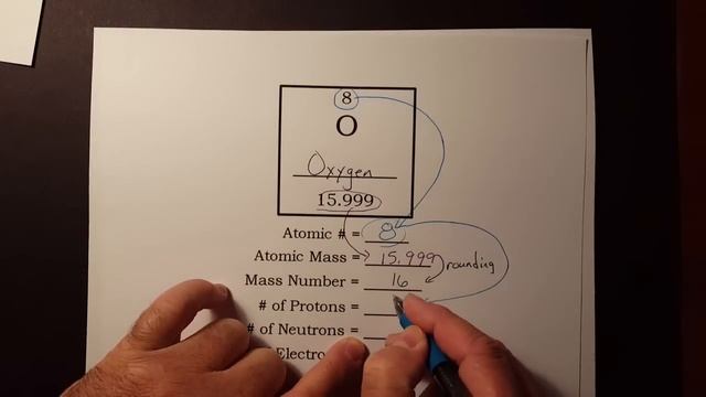 How to find the number of protons, neutrons, and electrons from the periodic table