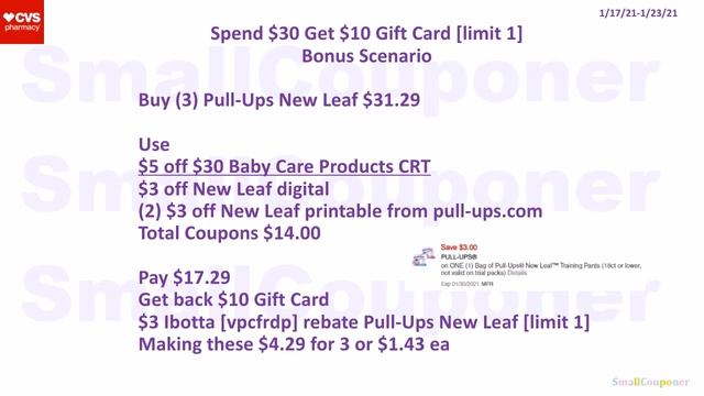 CVS Deals Update 1/17/21-1/23/21! All Digital and Printable Coupon Deals!