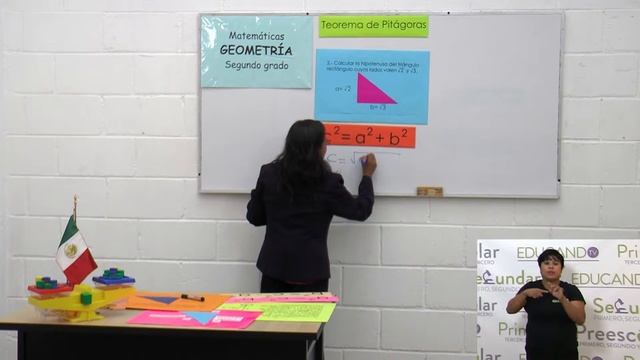 Secundaria clase: 100 Tema: Teorema de Pitágoras