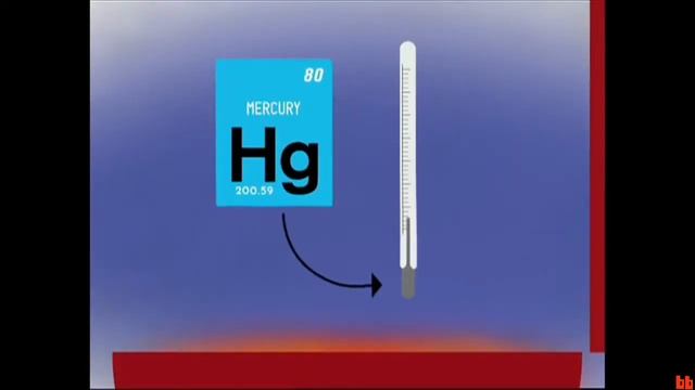 They Might Be Giants  'Meet the Elements' BB Video