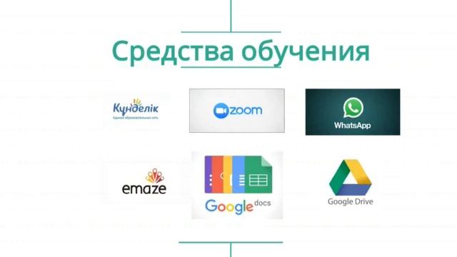 Дистанционное обучение