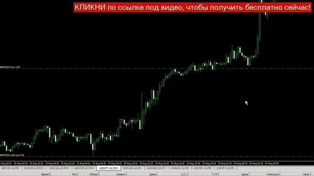 торговля на форекс форум