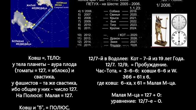 Вопрос знатокам 6 и 6.1 о свастике.