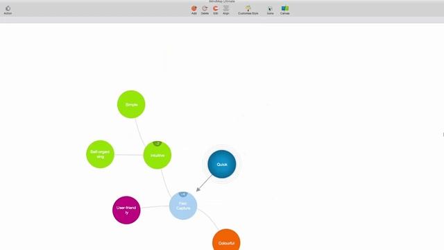 imindmap_10. fast capture