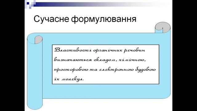 Презентація Теорія хімічної будови