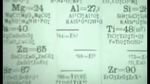 Химия 011 Периодический Закон Менделеева 2