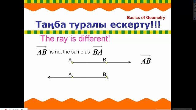 Кесінді Сәуле Бұрыш