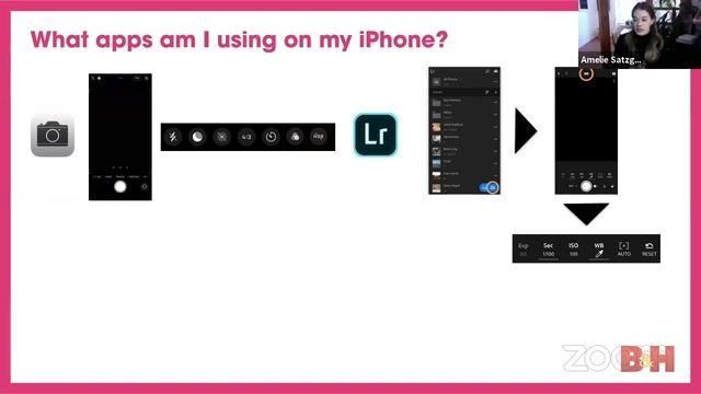 Getting Creative With Mobile Photography | B&H Event Space