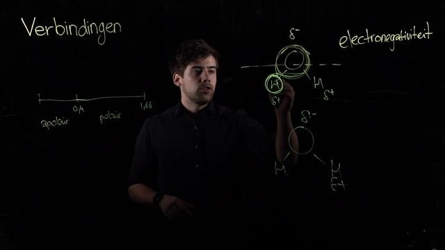 Verbindingen Binnen En Buiten Moleculen - Eindexamen Scheikunde VWO