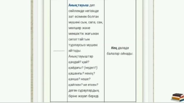 Синтаксис. #сөйлем_мүшелері #синтаксис