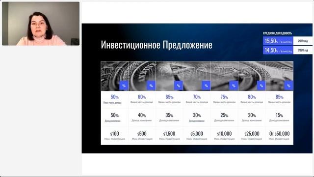 Презентация инвестиционного фонда S Group на русском языке, Елена Прокопьева