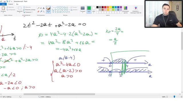 [5] Параметры аналитика с нуля. Замена квадратного корня. Экстра
