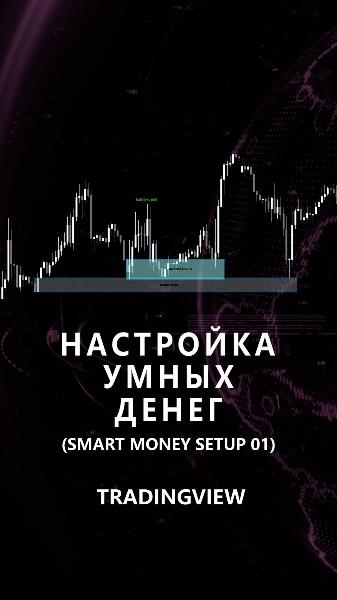 📊 Индикатор Smart Money Setup 01 - Доказательство двойных блоков ордеров [TradingFinder]