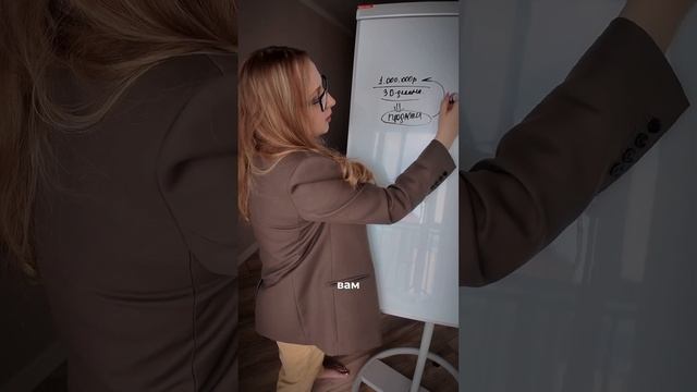 Как выполнить любой план продаж  #бизнестренер #консалтинг #маркетинг #продажи