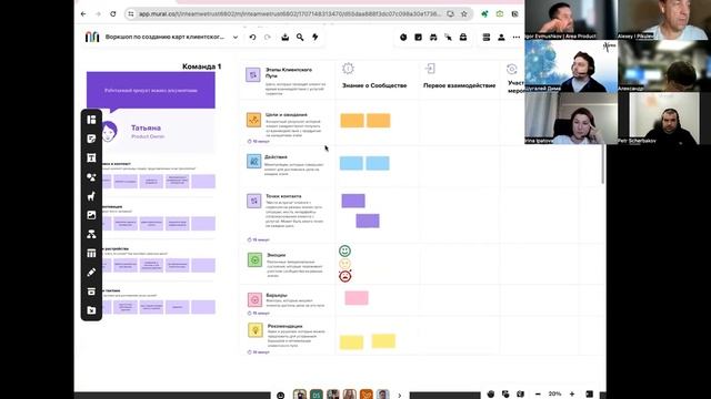 Открытый воркшоп по созданию карт клиентского пути (CJM)