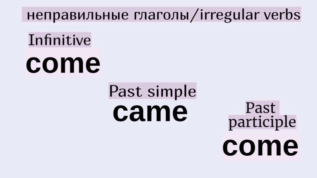 Неправильные глаголы в примерах 👉come, came, come