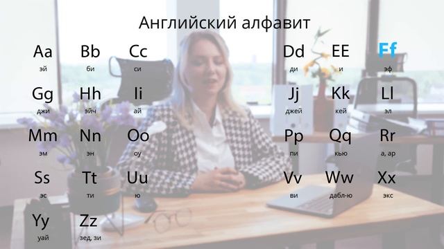 Cinematic English language course |Sony a7 iv | 28-75 f2.8 35mm f1.4 |Курсы английского пример