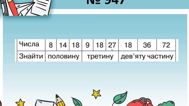 Таблиця ділення на 9