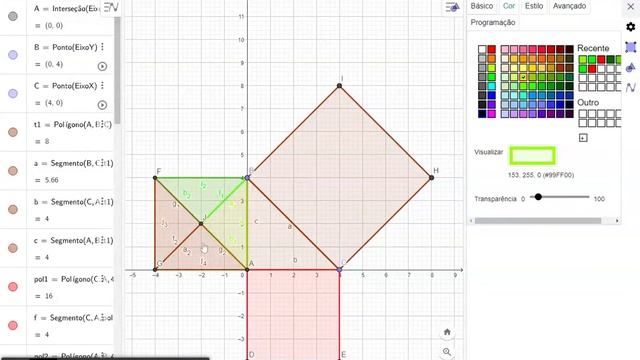 GeoGebra - Verificação Geométrica do Teorema de Pitágoras