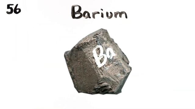 The Periodic Table Song But Without The Elements?!?!?