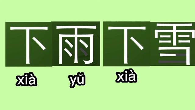 |Погода на китайском языке| |天气|